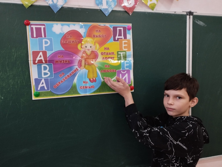Мои права.