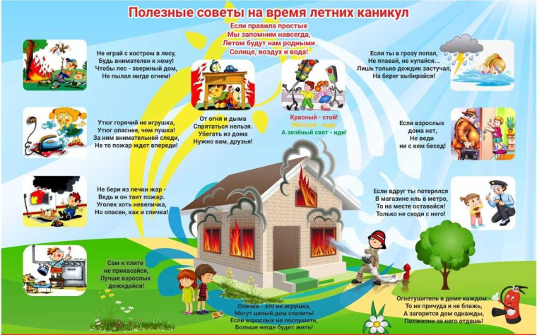 Детям и родителям о пожарной безопасности в период летних каникул.